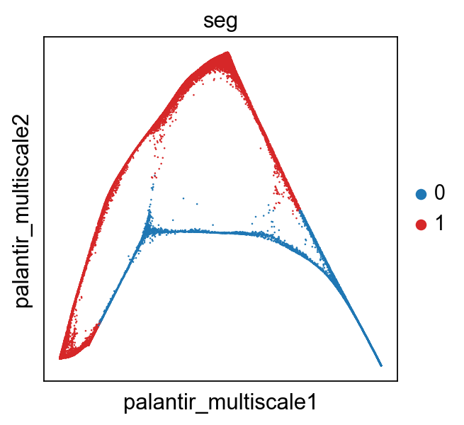 _images/Beyond_scRNAseq_31_1.png